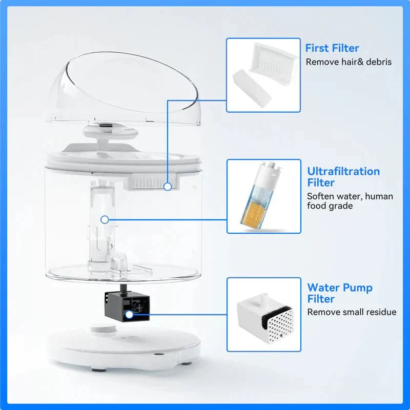 CATLINK W02 Al Water Fountain- Pure 2 - Image 11