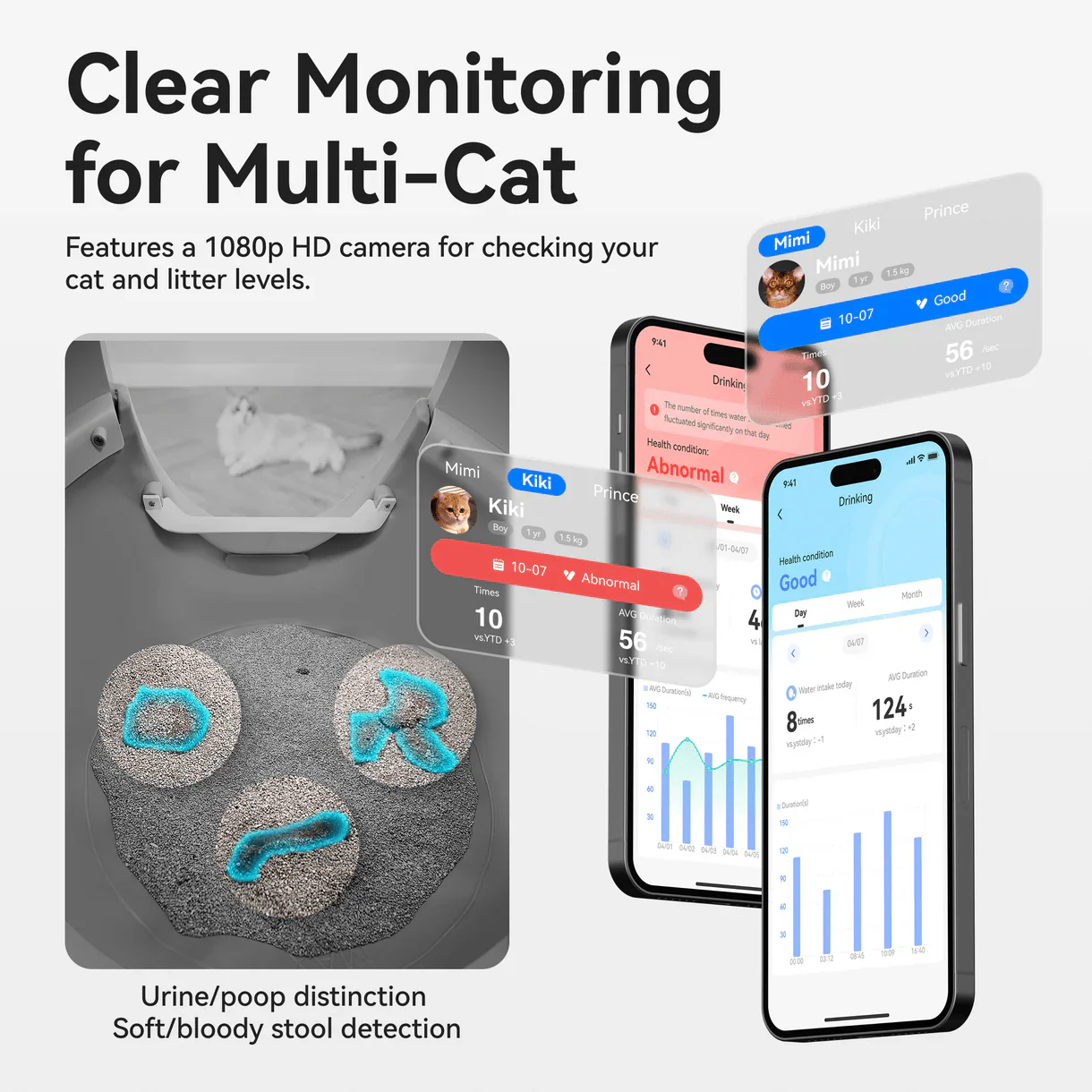 Catlink Pro-X Ultra Self-Cleaning Litter Box - Image 5